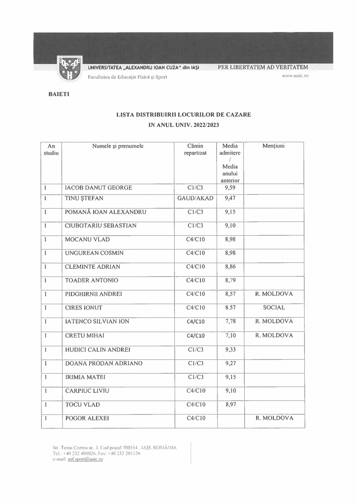 liste cazari 2022.2023_Baieti_1