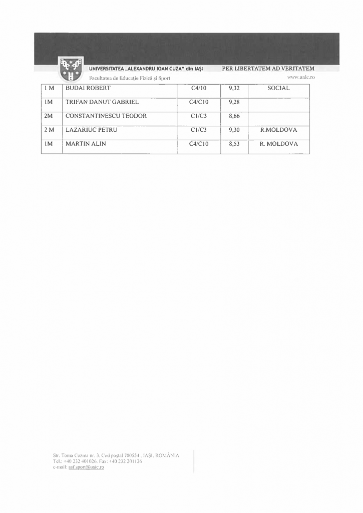 liste cazari 2022.2023_Baieti_4